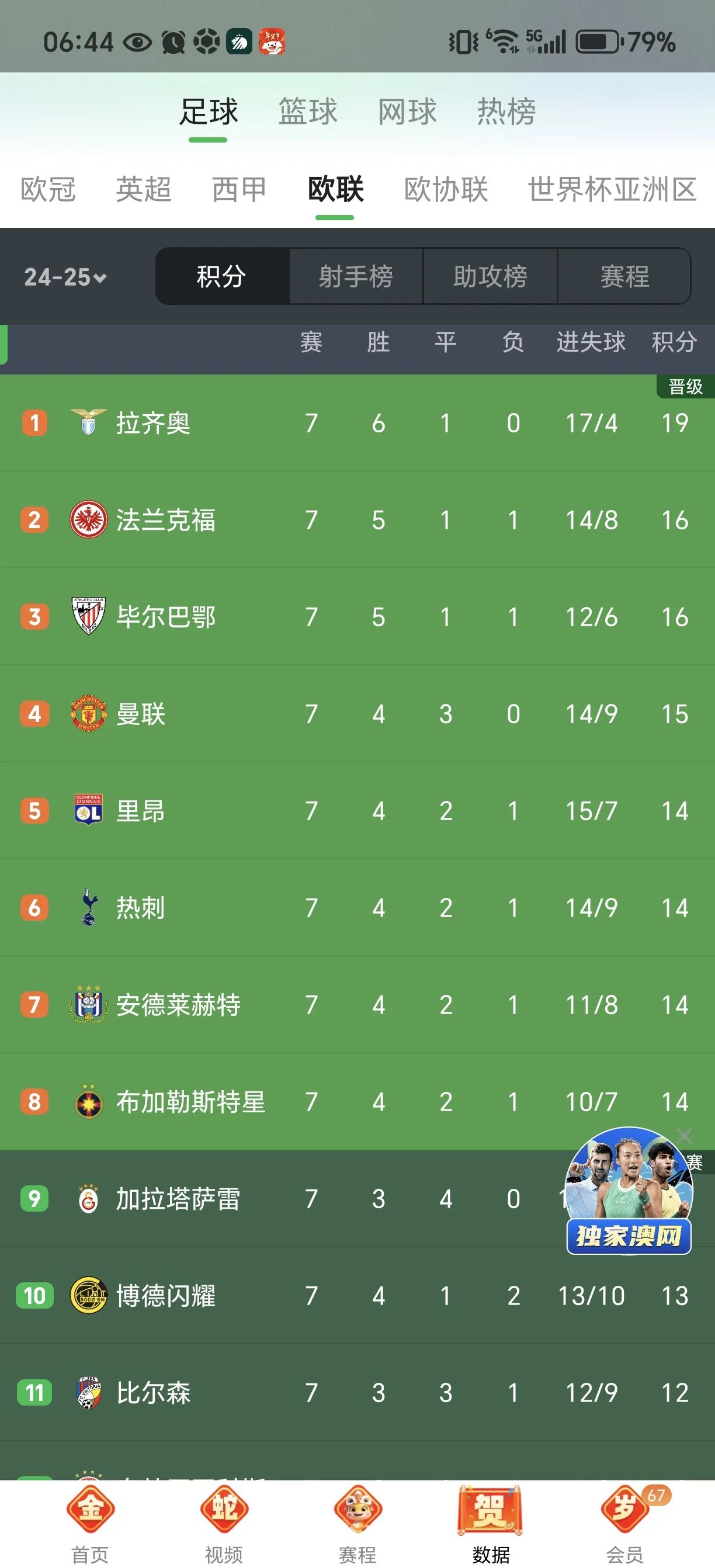 最新爱游戏手游曼联关键一役惨遭绝杀，球迷难掩失望，下载来源.