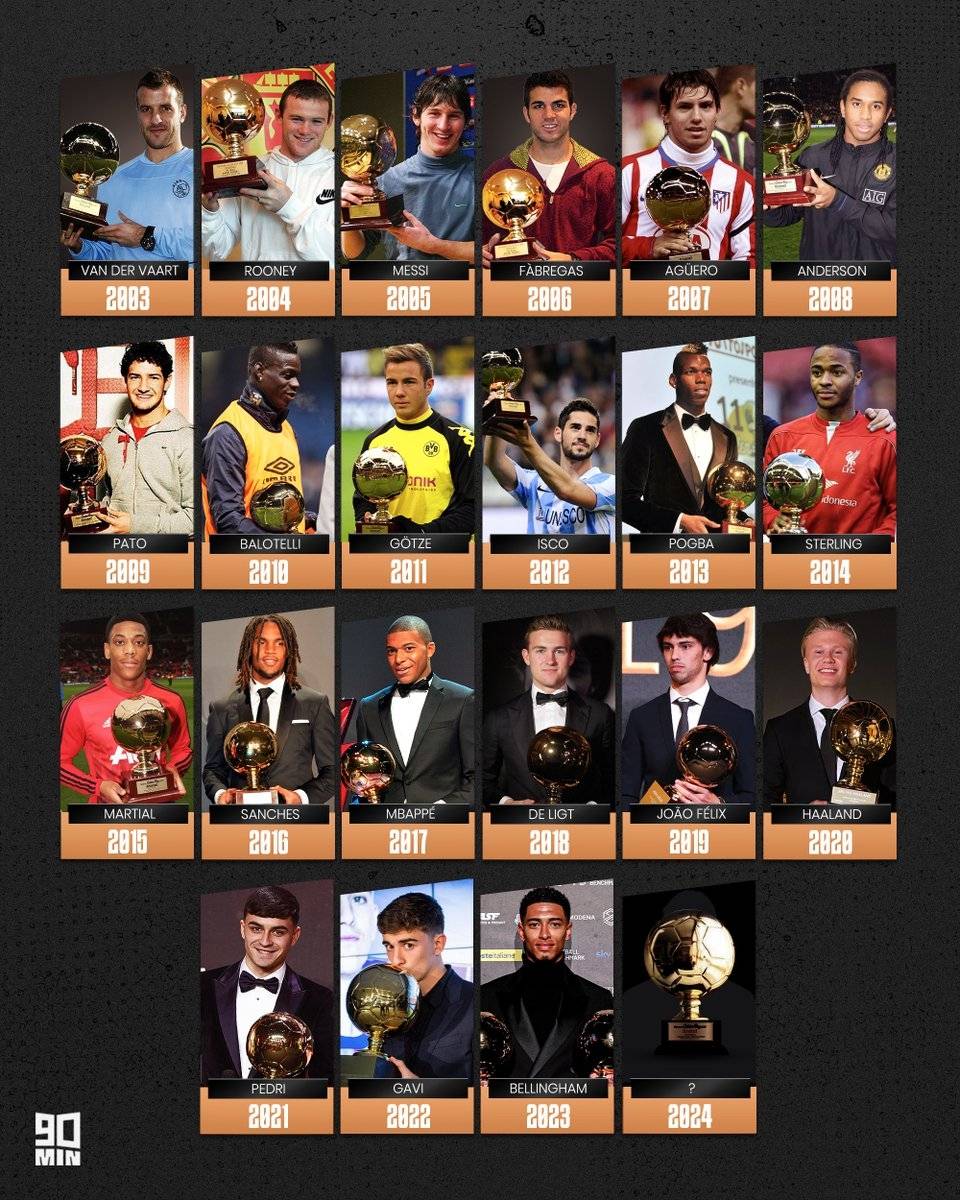 爱游戏精品手游合集巴萨新星崭露头角，未来或成球队顶梁柱，就是不断商品.