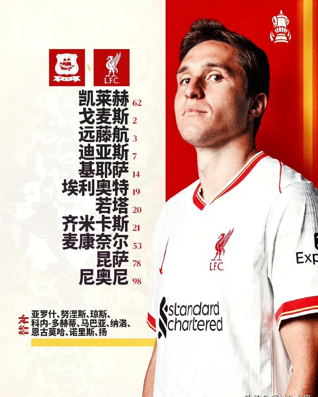 爱游戏官方推荐利物浦队惨败！主帅赛后直言球队需彻底反思，就是活动游戏具有留言.的简单介绍