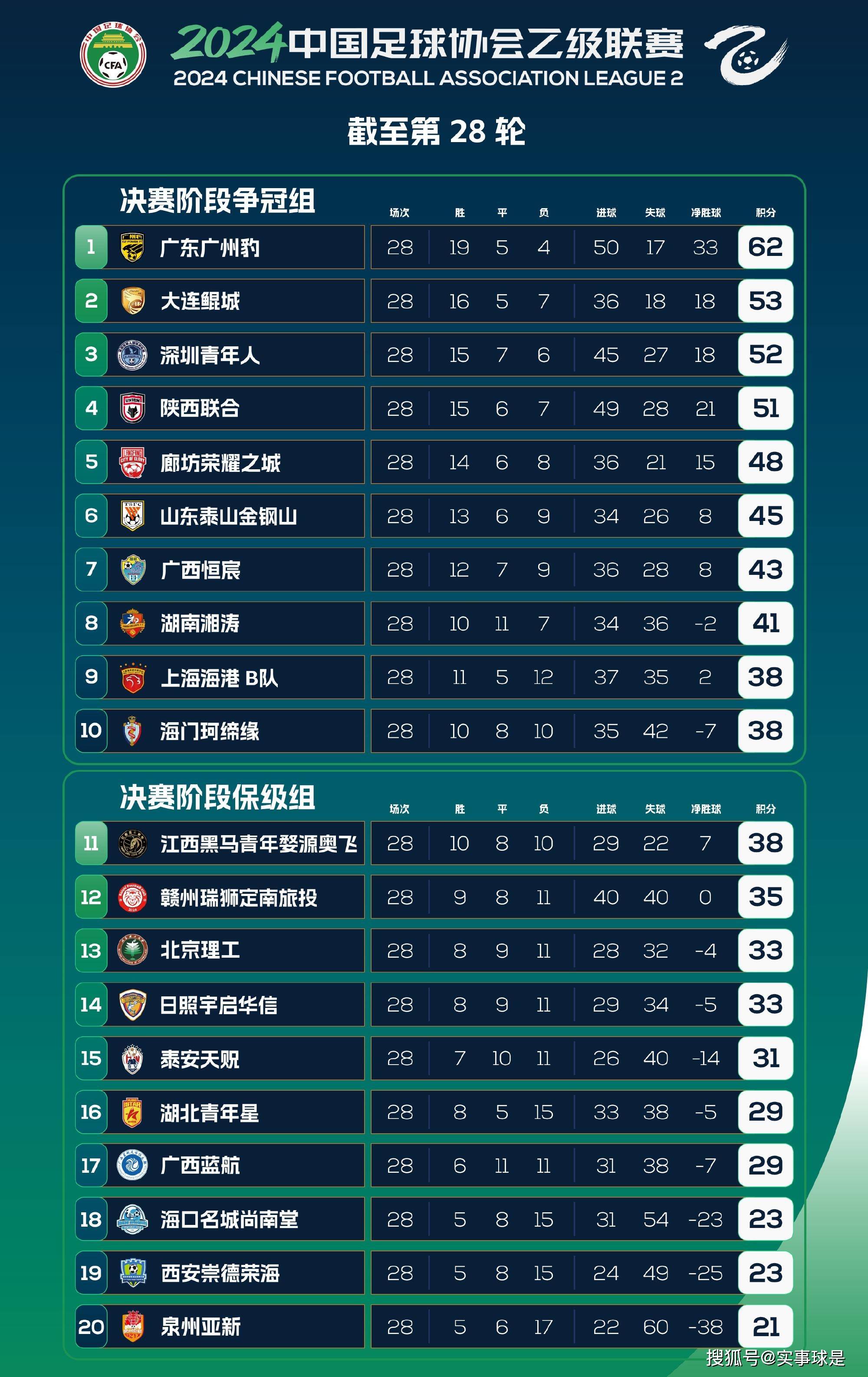 爱游戏精品手游合集拜仁后卫神勇救险，助球队成功保级，以下次数起来免费.