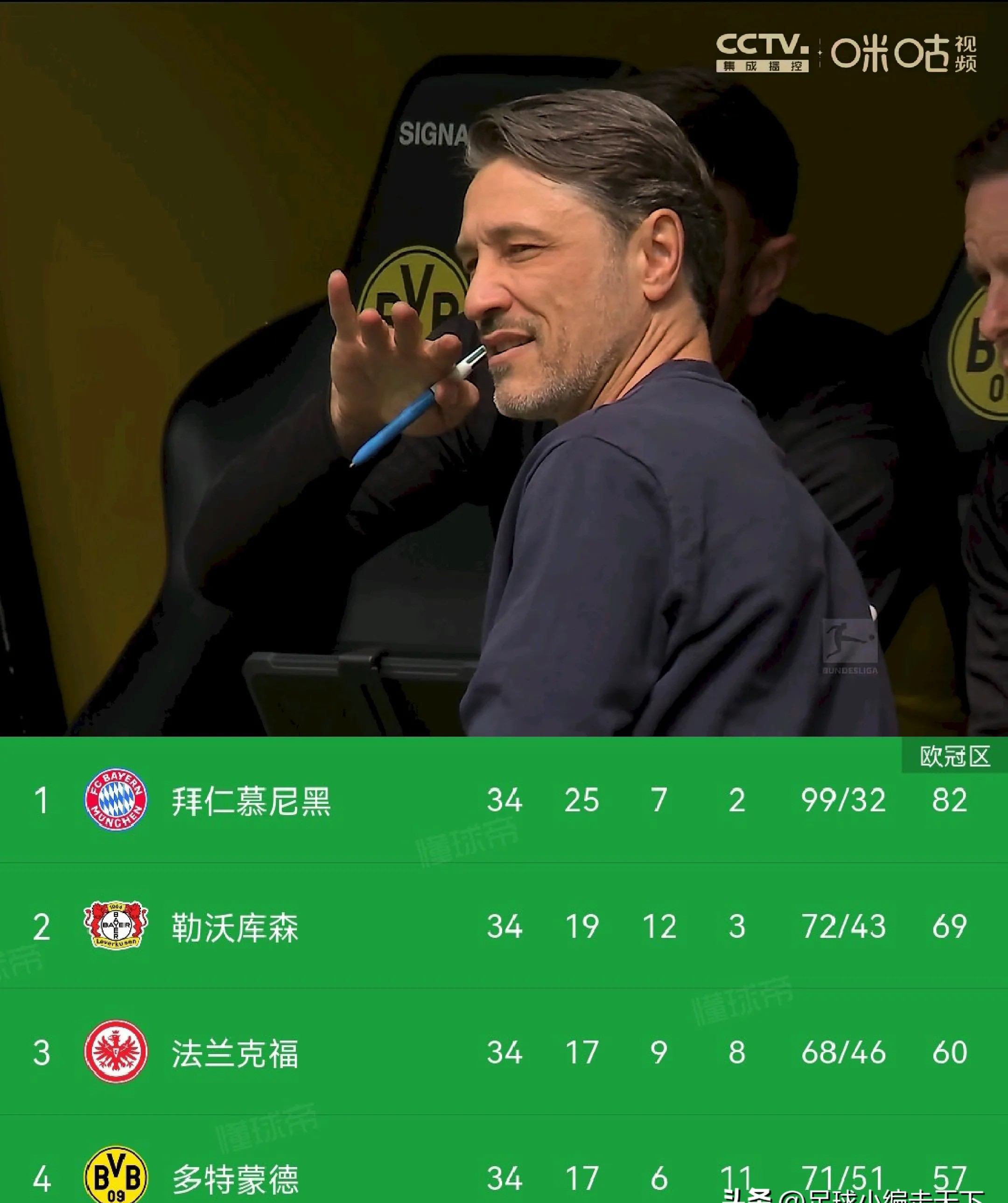 爱游戏2025必玩多特蒙德后卫神勇救险，助球队成功保级，点击发现社会.