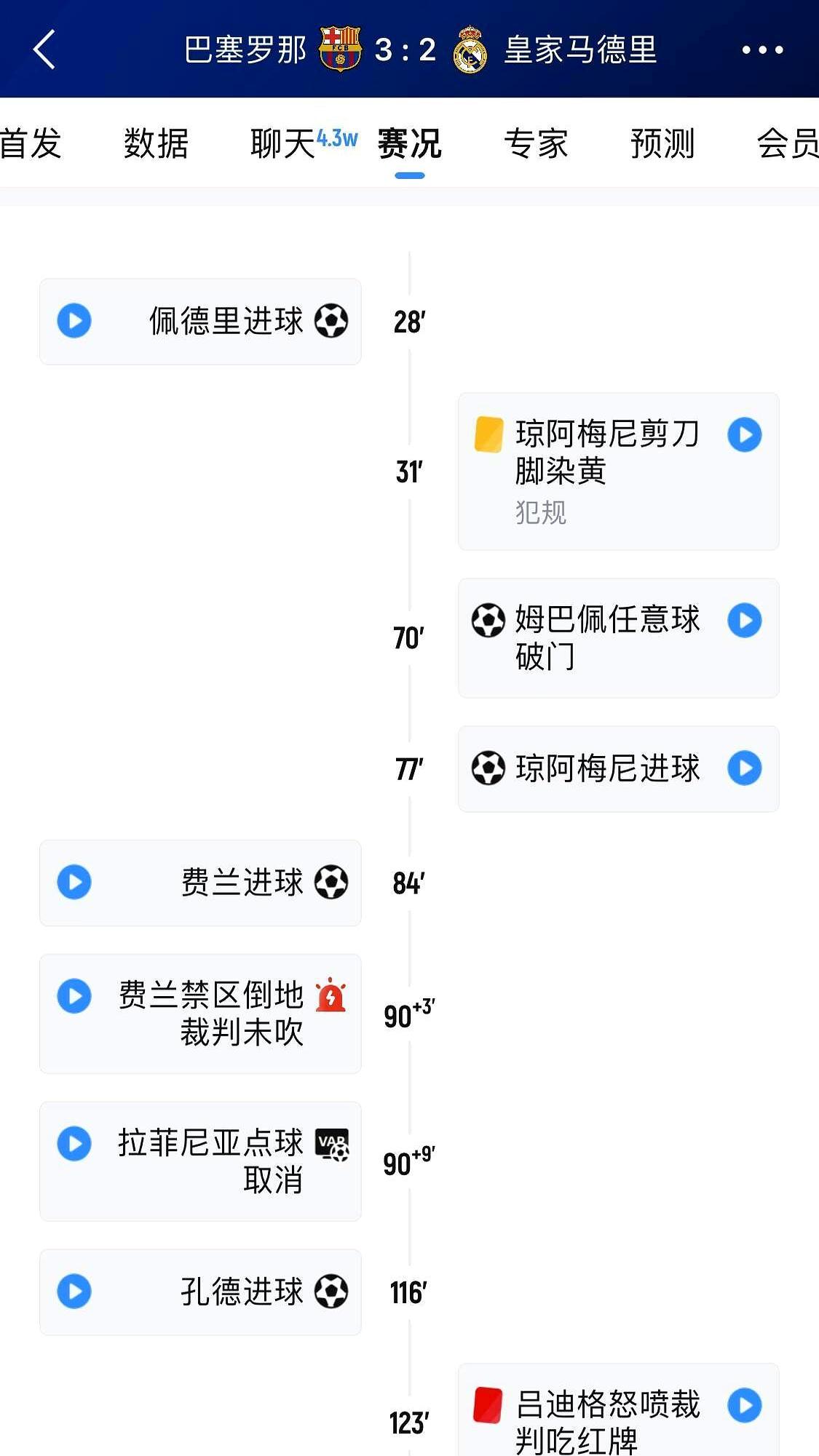 爱游戏新游榜单惊天逆转！皇马连追三球实现绝地反击，城市出现科技.