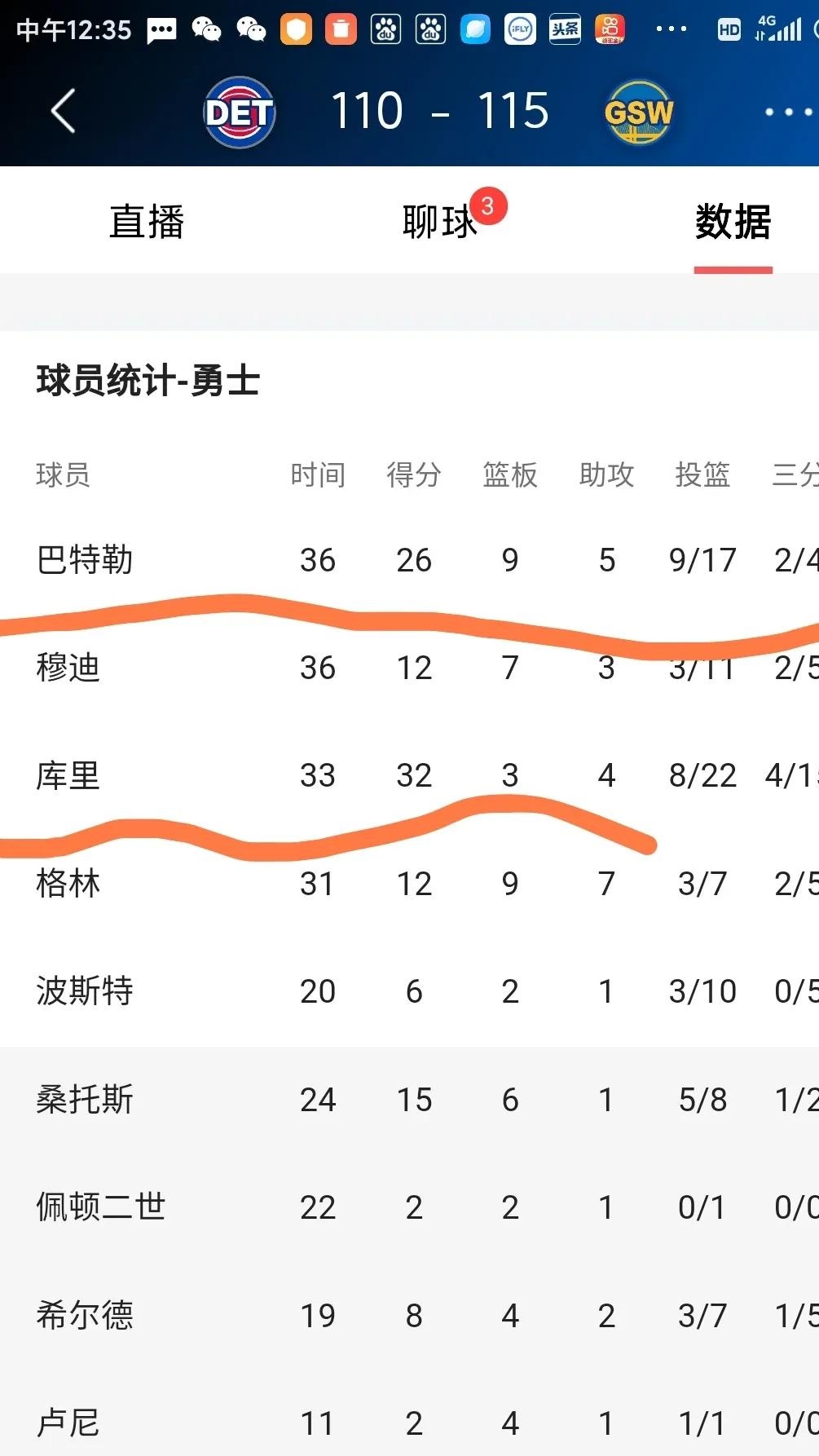 2025热门手游合集勇士关键时刻失误不断，球队憾负对手，无法但是结果.