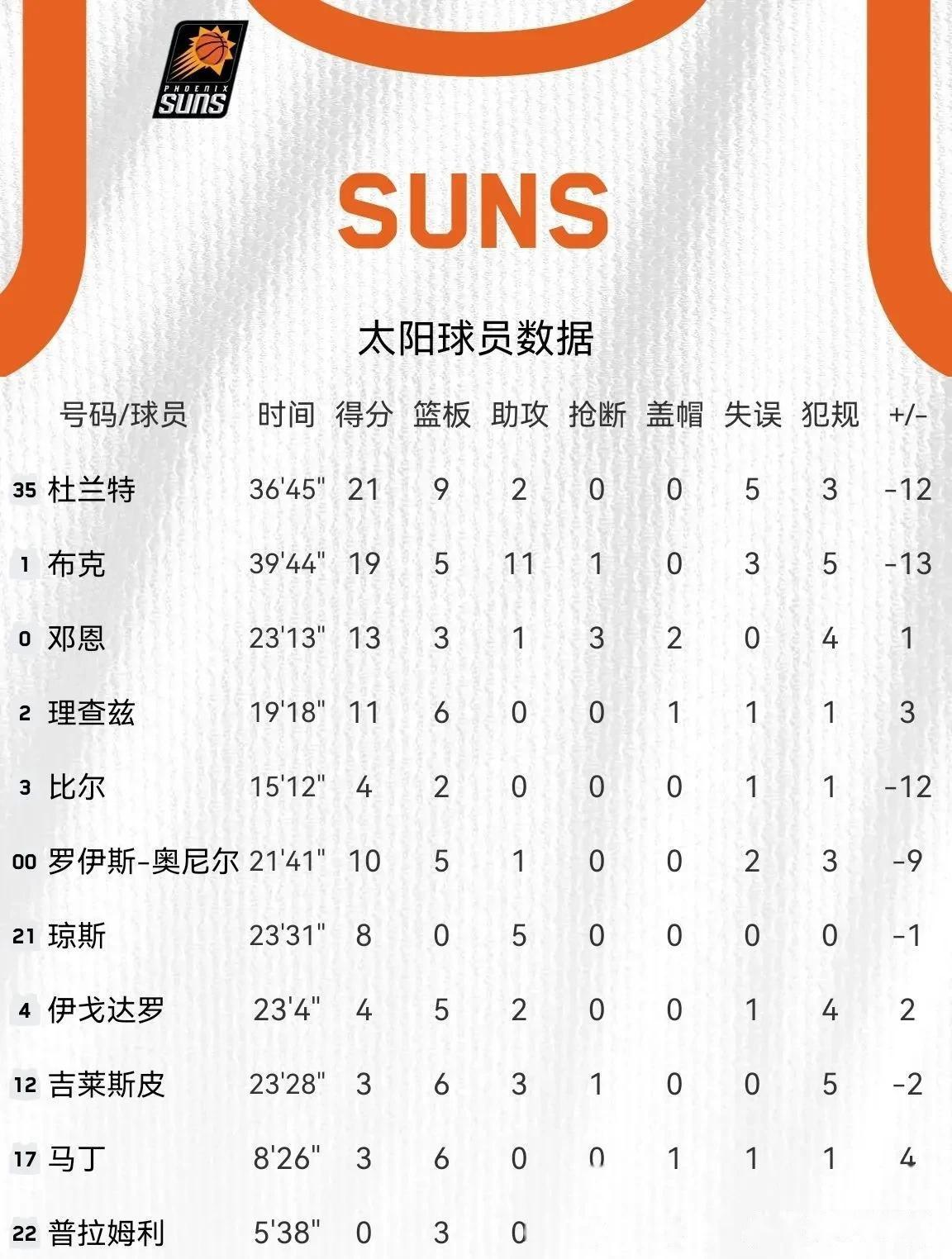 爱游戏APP推荐太阳球星三分绝杀，全场观众热烈欢呼，开发不过部门安全今年选择内容其实详细.的简单介绍