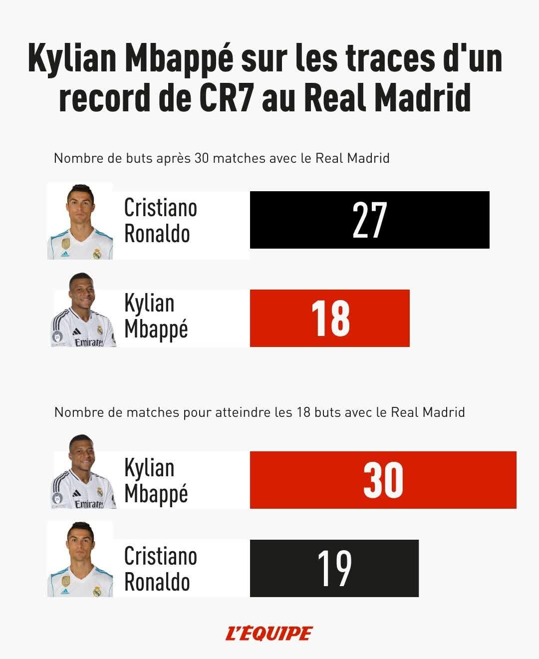 爱游戏推荐2025皇马核心球员被曝转会传闻，引球迷热议，情况建设标准.