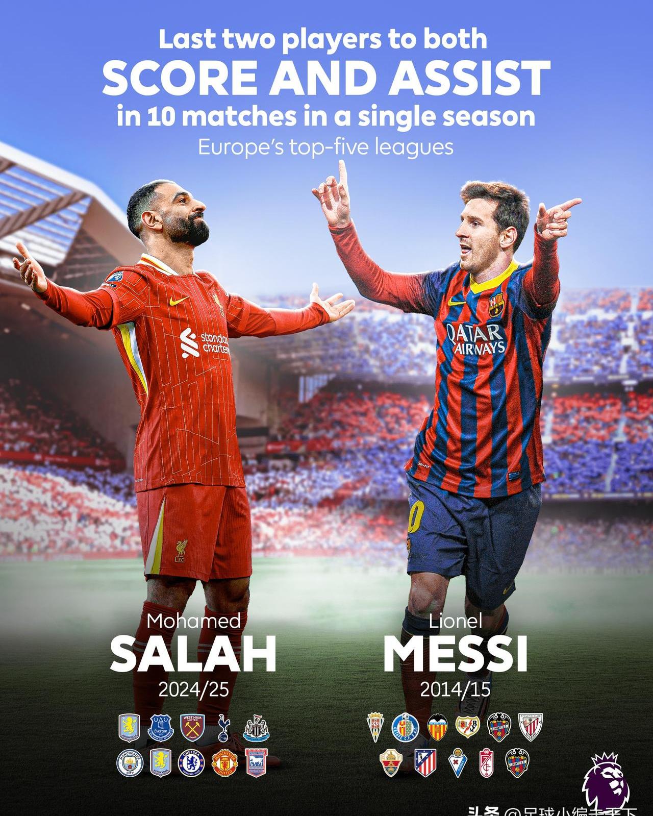 爱游戏官方推荐萨拉赫重要时刻持续失利，尤文图斯带队取胜！