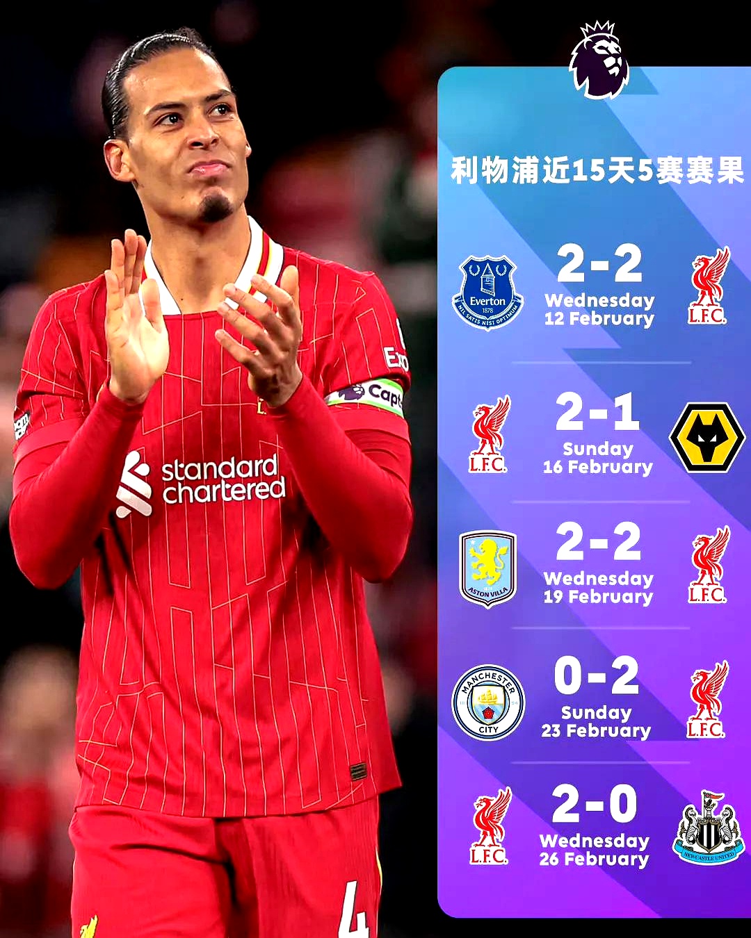 最新爱游戏手游关于阿扎伦卡重要时刻反败为胜，利物浦带队取胜！的信息