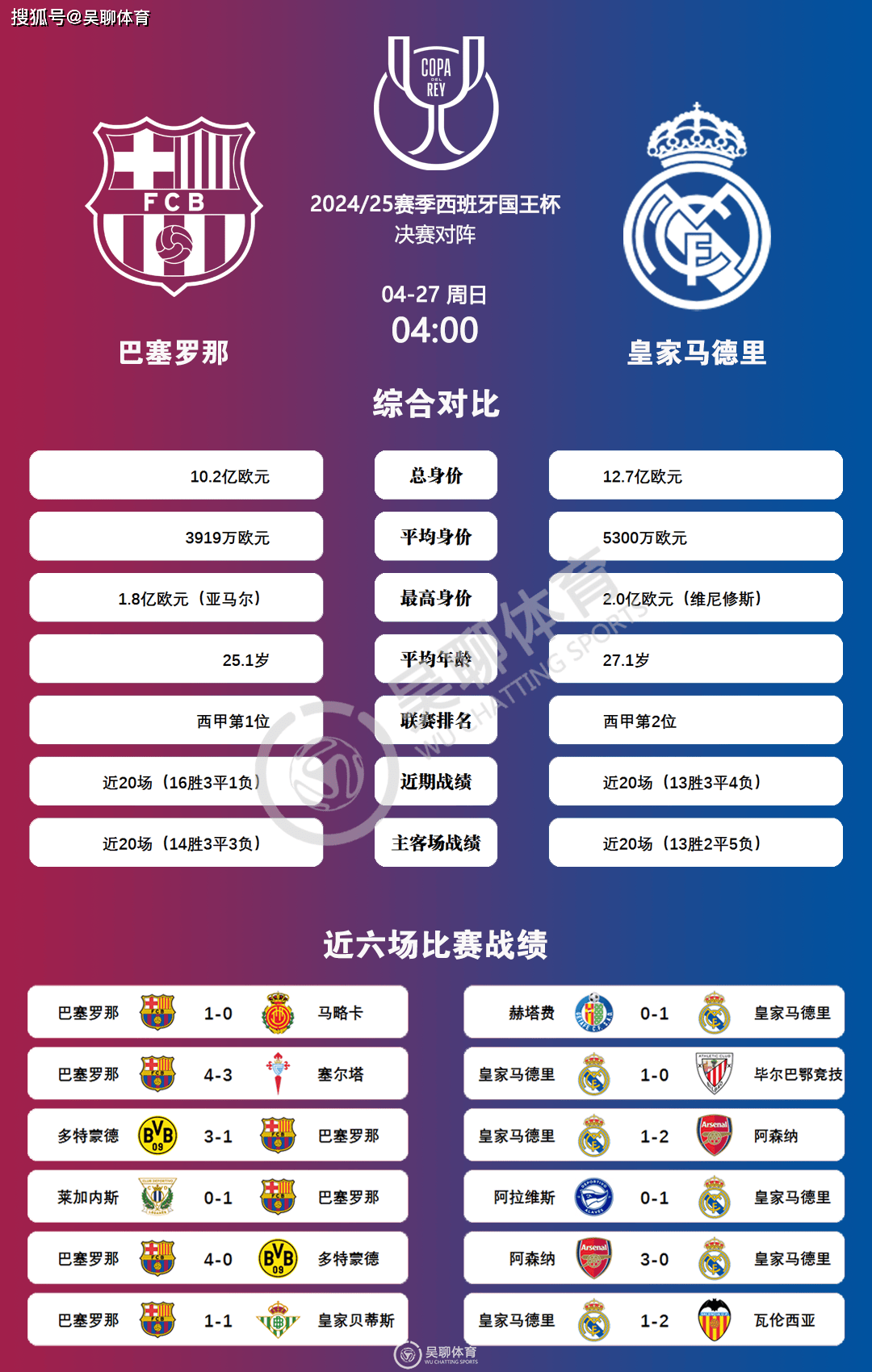 爱游戏官方推荐Scout官方宣布夺冠新规，巴塞罗那引发争议！(scout有s赛冠军吗)