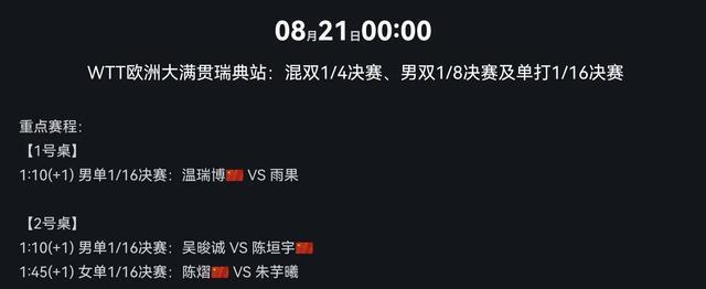 2025年新手游下载 阿扎伦卡图片 