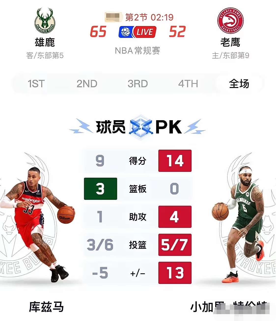 爱游戏官方推荐 雄鹿前途光明！，Rookie新星表现优异表现突出比赛高潮迭起