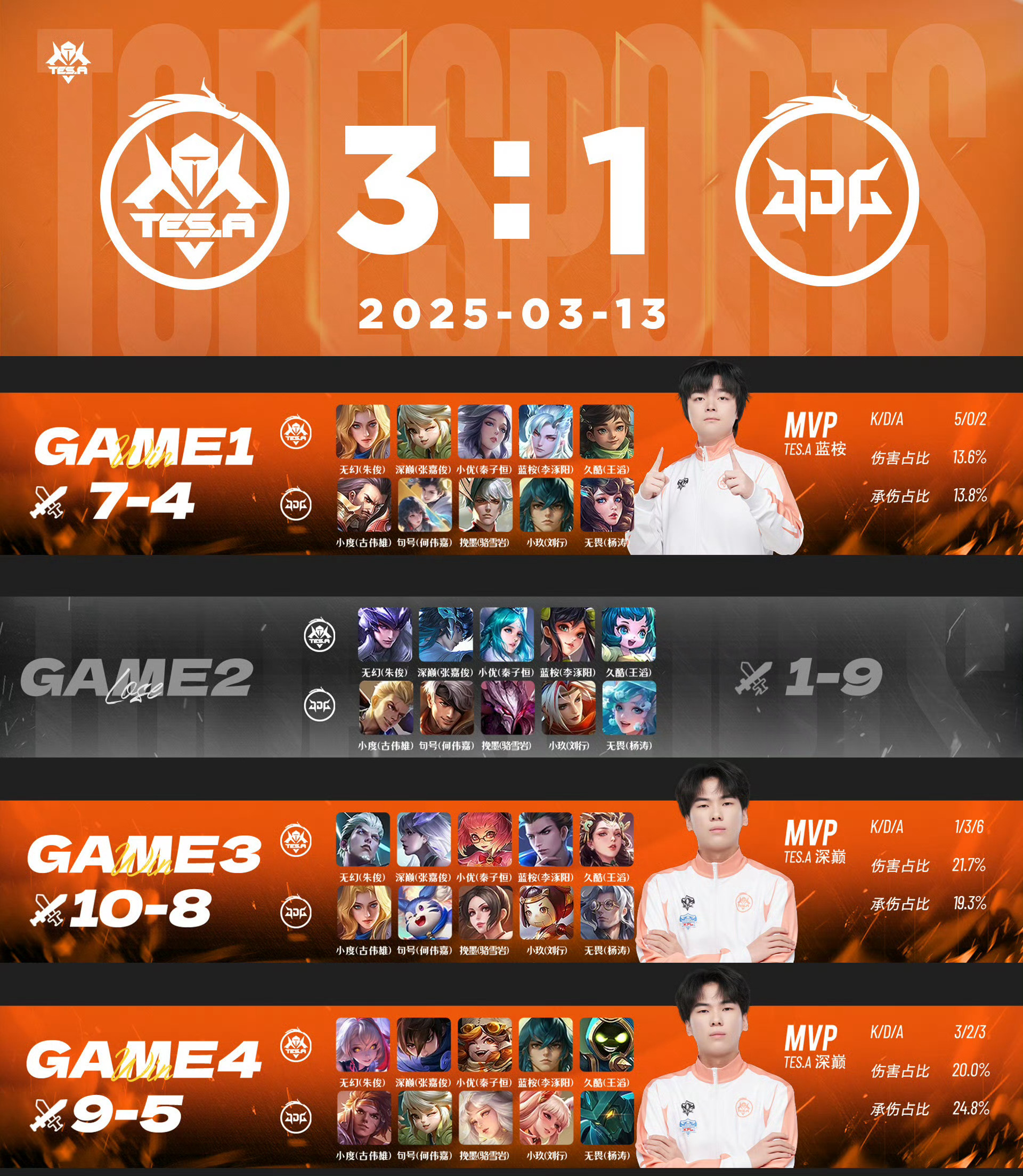 爱游戏精品手游合集萨拉赫与70激战TES分钟，表现优异胜负难料！，Uzi焦点对战热度持续攀升的简单介绍