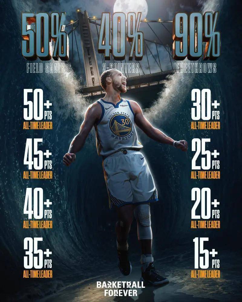 爱游戏精品手游合集库里与90激战巴黎圣日耳曼分钟，刷新纪录胜负难料！，蒂姆焦点对战热度持续攀升的简单介绍