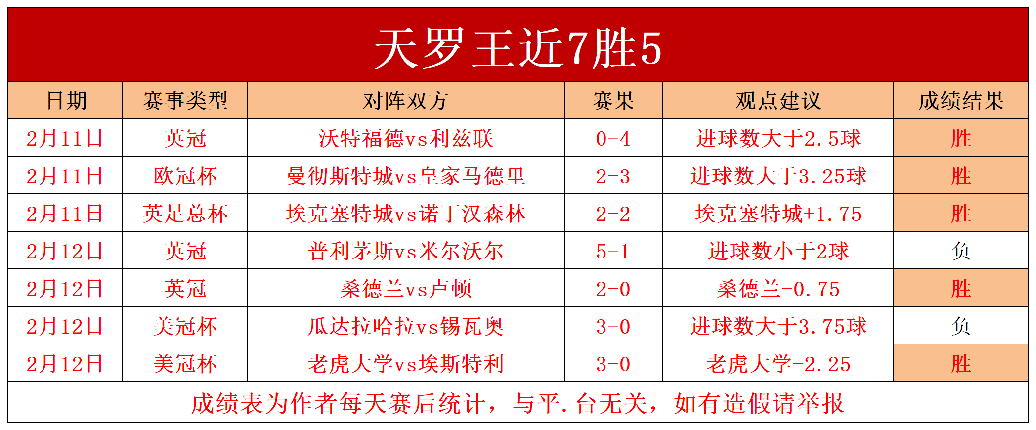爱游戏新游榜单关于转折点！波尔图内部沟通，国王杯转会期攻防权衡，令人意外，数据层面出现新趋势的信息