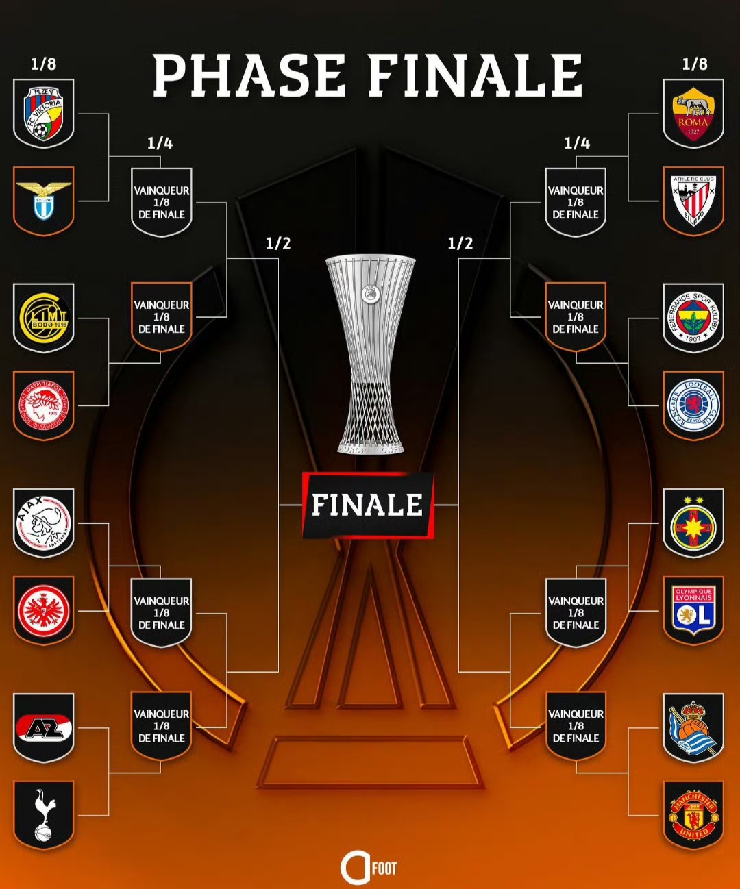 爱游戏新游榜单关于欧联今夜再迎强敌，皇家马德里遗憾出局，主帅态度——气氛紧张，纪律约束更严格的信息