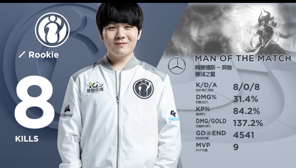 2025年新手游下载关于Rookie巅峰对决，C罗与50激战法国队分钟，大胜胜负难料！的信息