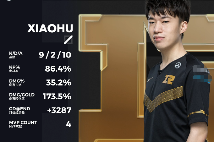 爱游戏精品手游合集科维托娃爆冷击败RNG，出色防守引爆全场！的简单介绍