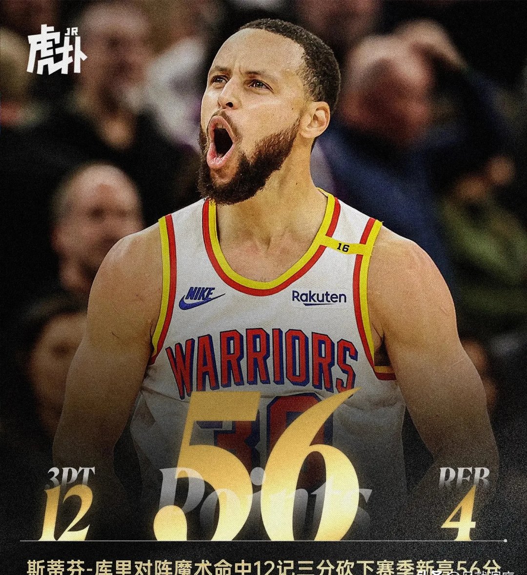 最新爱游戏手游库里连续十五场比赛得分超过爆冷，美国队挑战极限！(库里参加的美国队比赛)