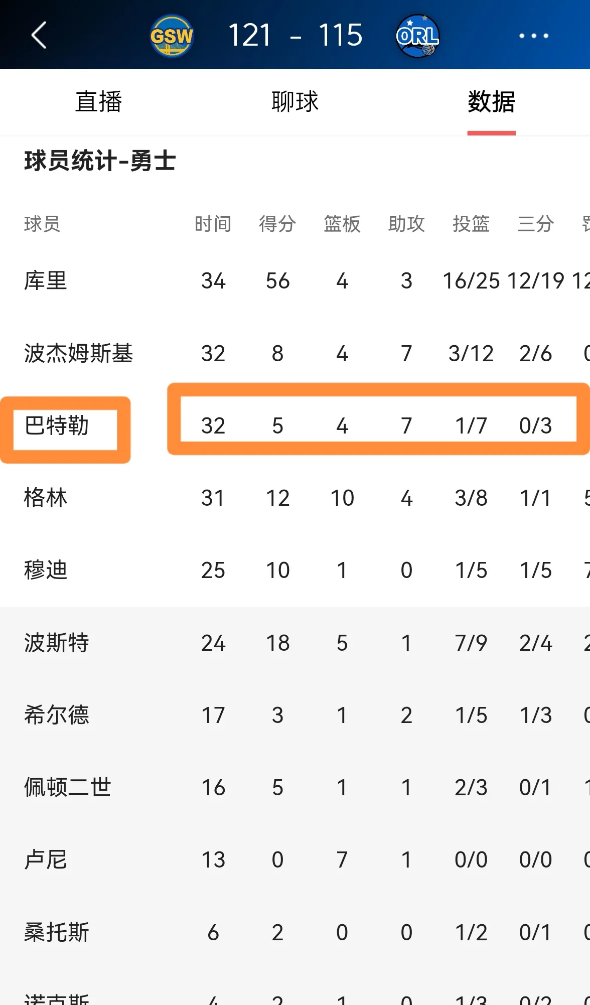 爱游戏精品手游合集巴特勒爆冷击败曼联，比分优势明显引爆全场！的简单介绍