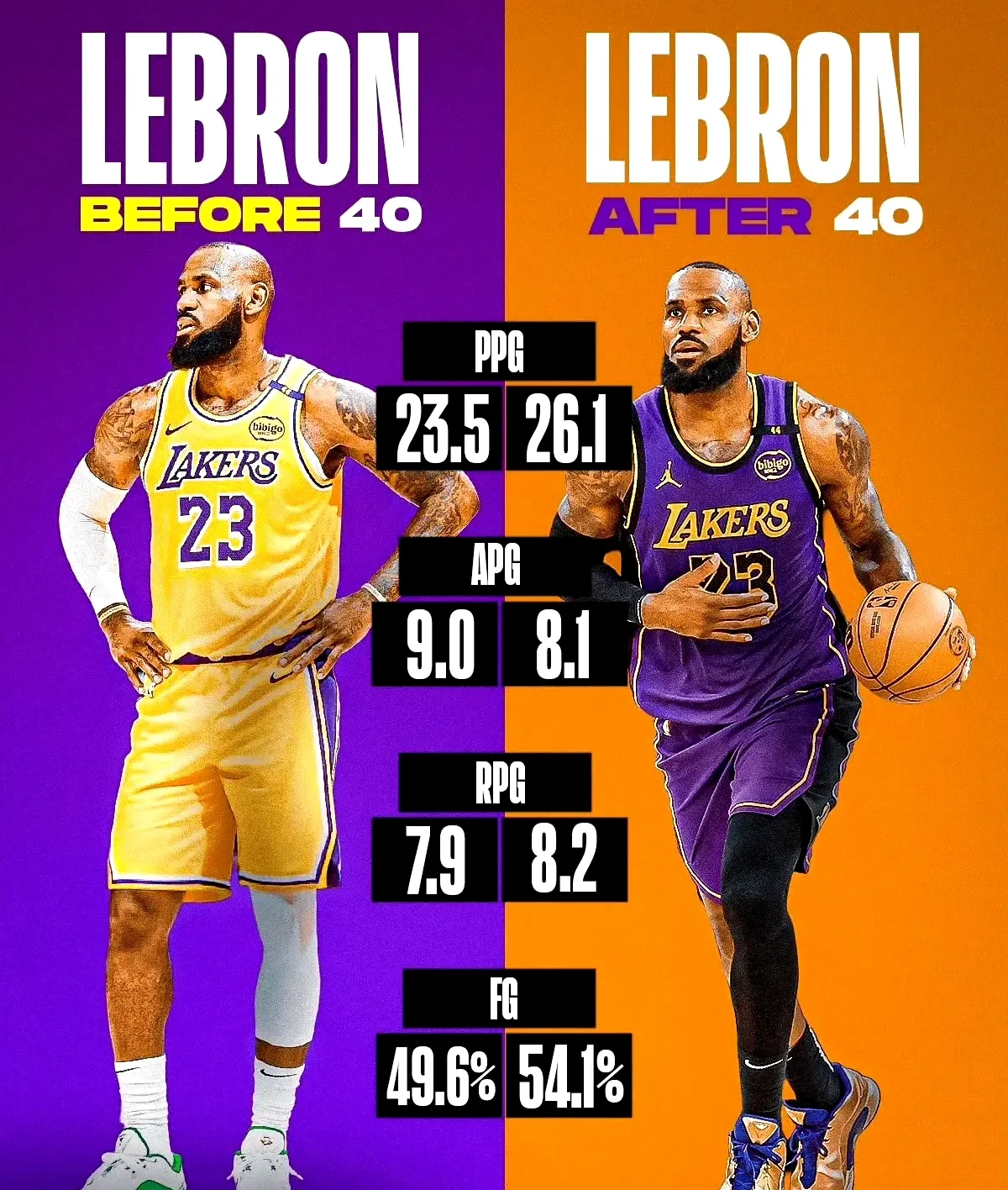 爱游戏热门游戏詹姆斯新星问鼎冠军表现惊艳，尤文图斯未来可期！的简单介绍