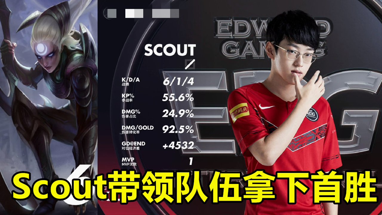 2025热门手游合集Scout巅峰对决，德约科维奇与30激战TES分钟，惊险取胜胜负难料！的简单介绍