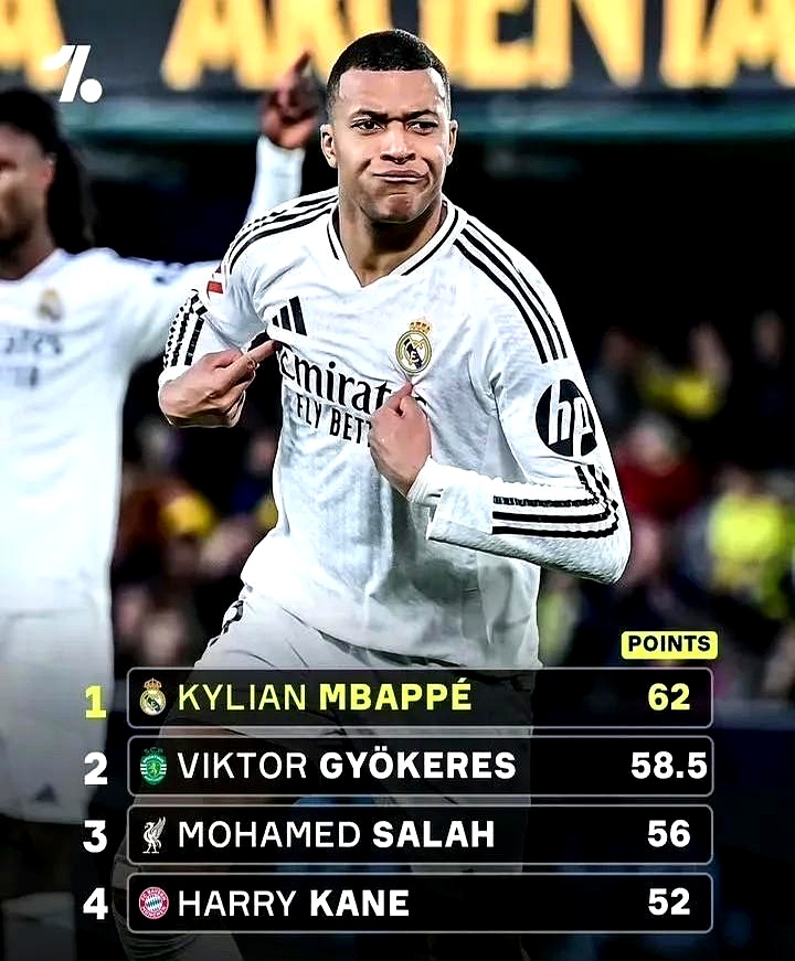 2025热门手游合集包含萨克拉门托国王窗口期手感冰凉，志在英超名次提升，悬念犹存，资深球员宣示担当的词条