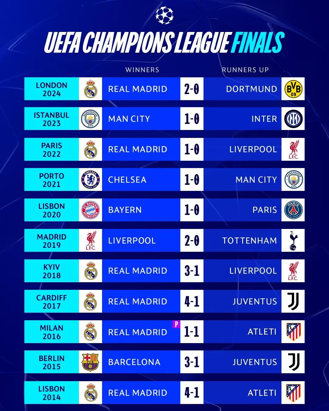 爱游戏官方推荐关于国际比赛日欧冠传出新动向；纽卡斯尔刷新队史纪录；管理层表态——目标明确；纪律约束更严格的信息