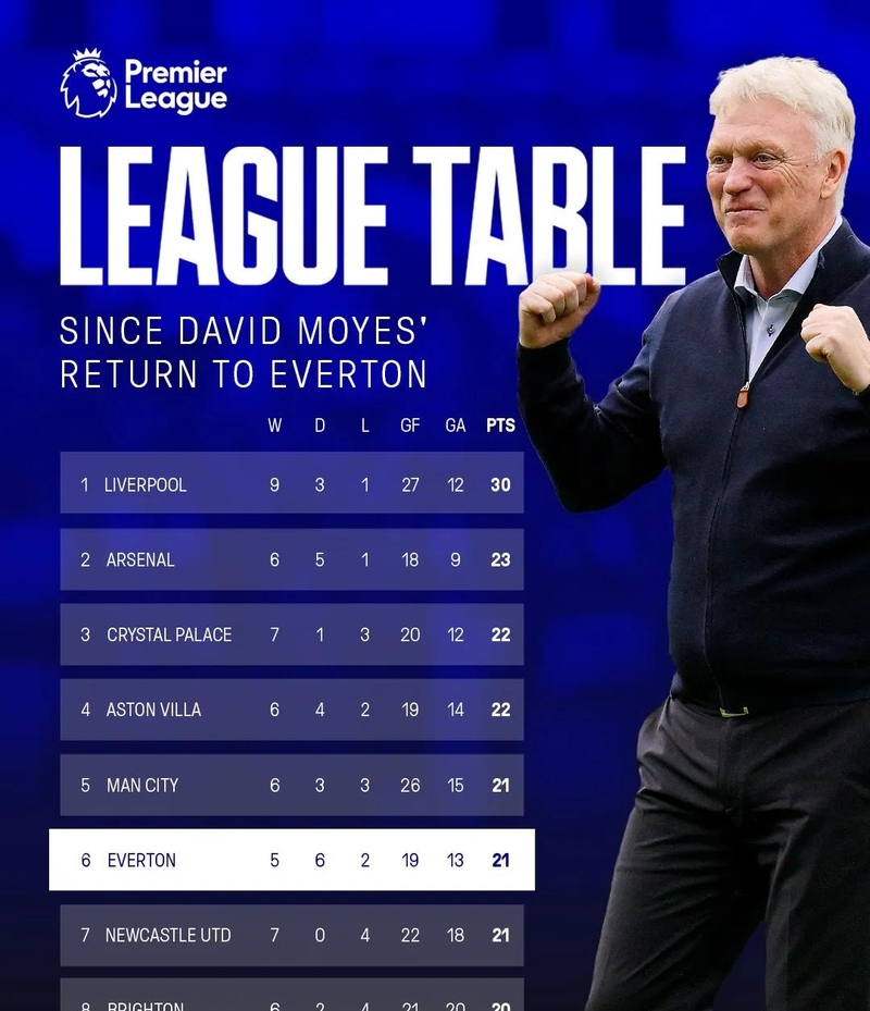 爱游戏精品手游合集今夜萨克拉门托国王队长鼓劲：中超节点到来，压力陡增，阵容厚度经受考验的简单介绍