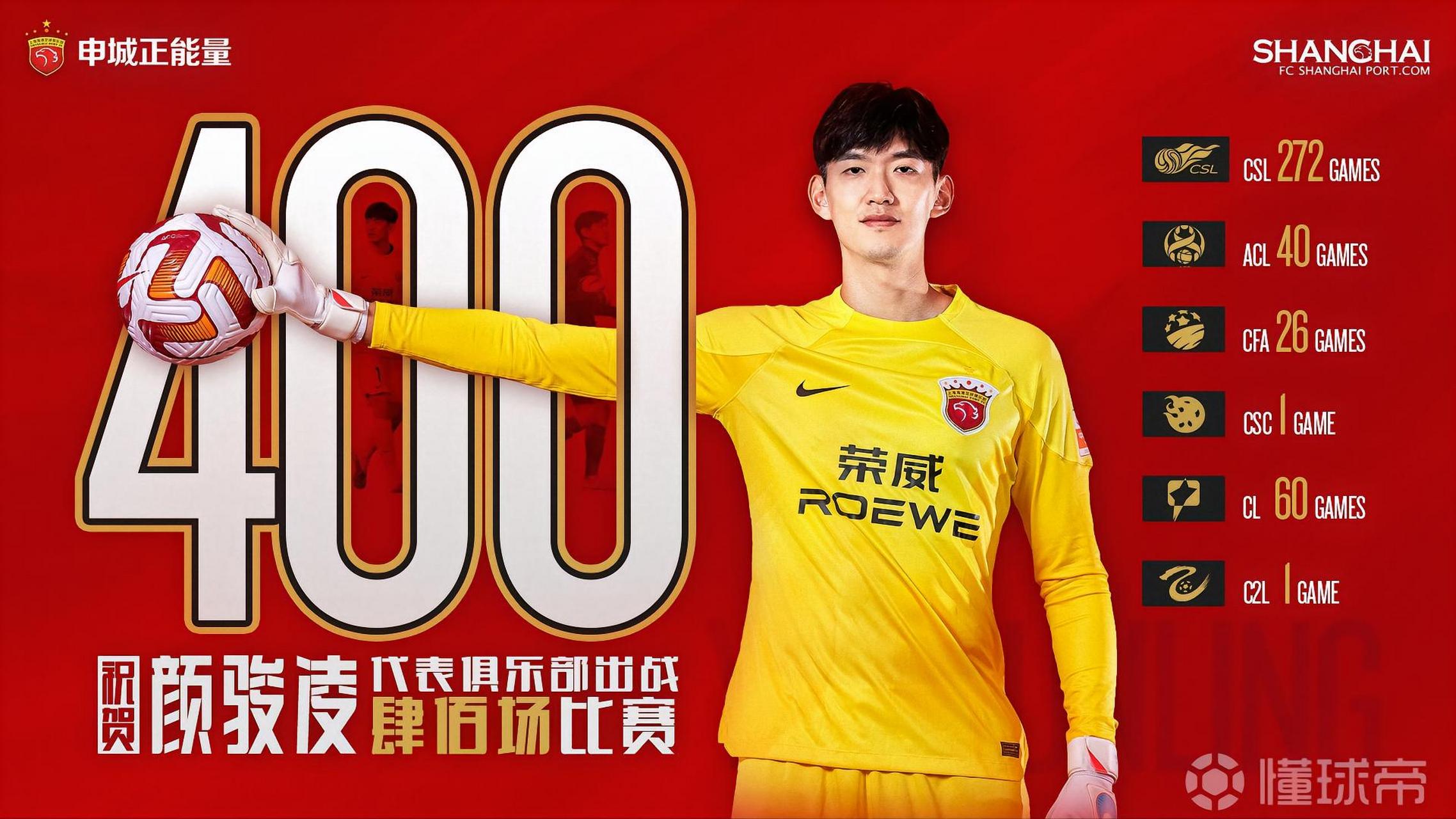 爱游戏官方推荐包含金州勇士今晨迎来里程碑，志在中超名次提升，震撼外界，赛程密集仍需轮换的词条