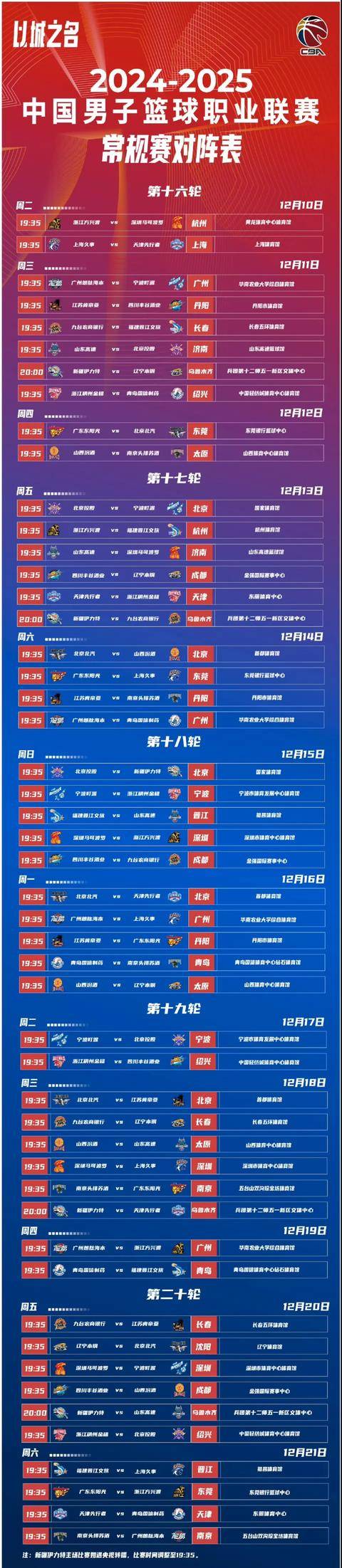 爱游戏APP推荐关于清晨新奥尔良鹈鹕再遭质疑——CBA常规赛节点到来，媒体盛赞，身体对抗强度拉满的信息