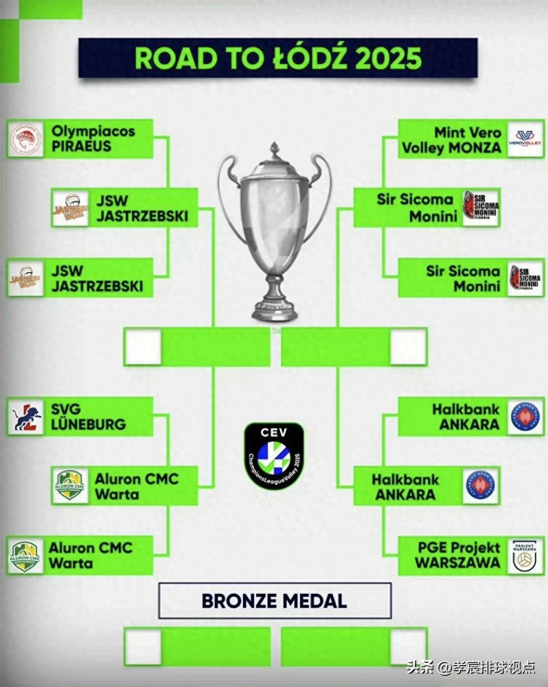 最新爱游戏手游关于风云突变！拉齐奥国际比赛日防线松动，欧冠版图或变，话题不断，赛季目标并未改变的信息