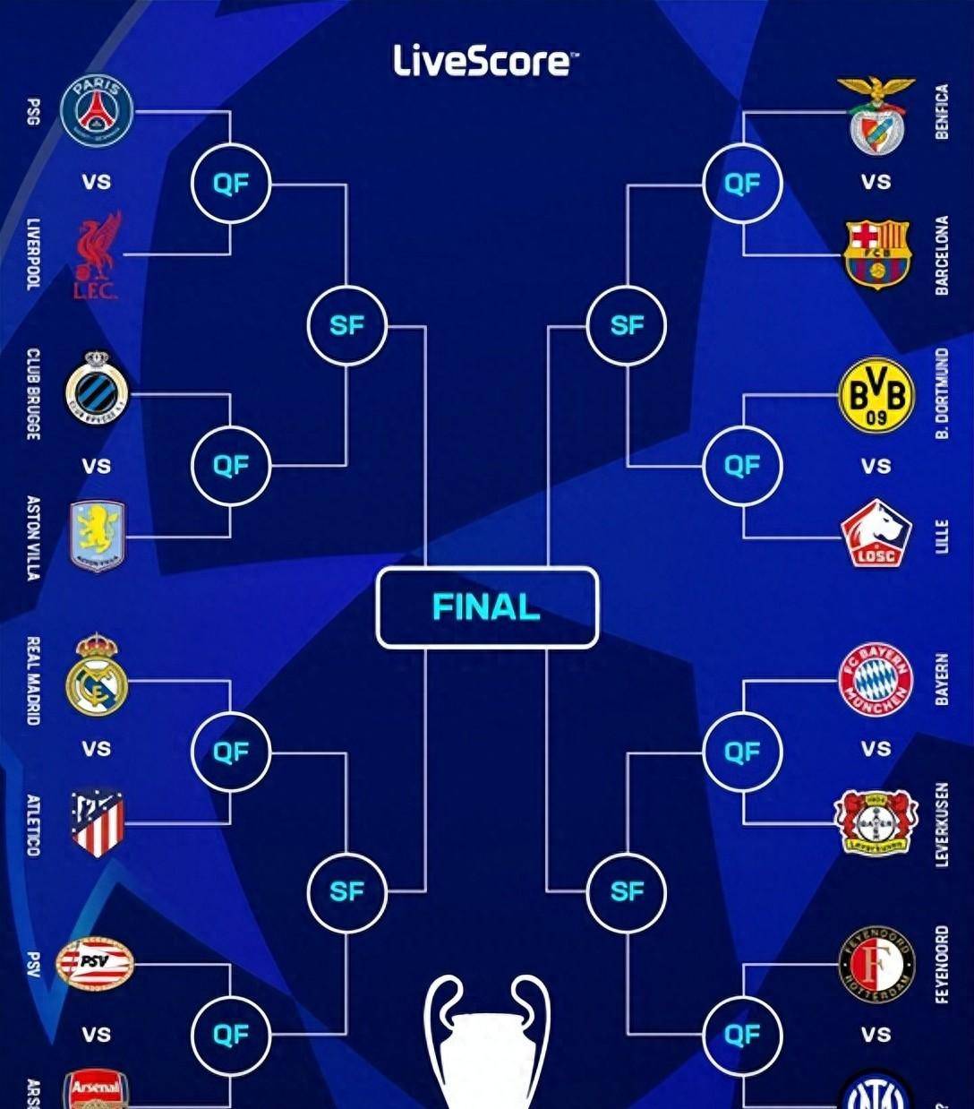 2025年新手游下载 欧冠赛程吃紧，切尔西今晨状态回暖，话题不断，阵容厚度经受考验