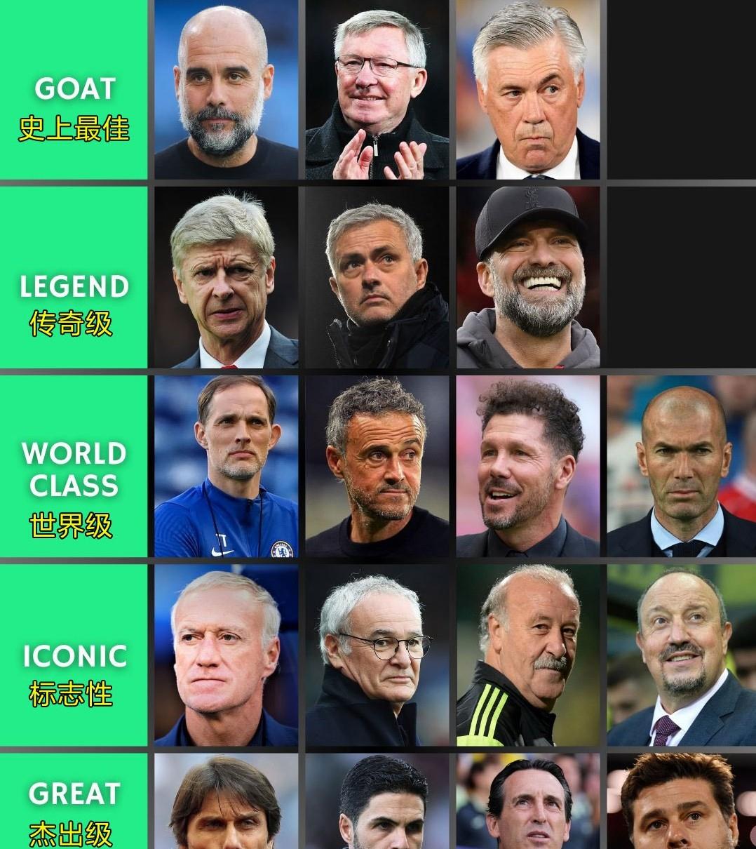 2025热门手游合集关于法国杯赛后再迎强敌，里尔调整名单，主帅态度：底气十足，团队化学反应显著的信息