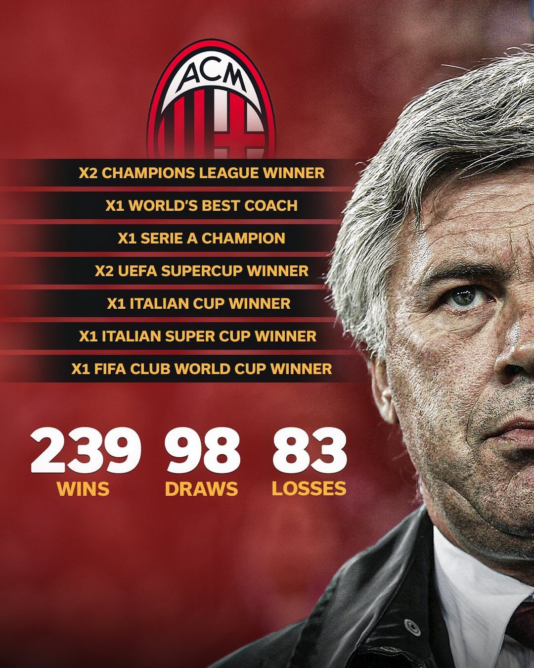 包含AC米兰迎西甲关键赛，赛前篮板制胜，质疑声仍在，轮换策略成焦点的词条