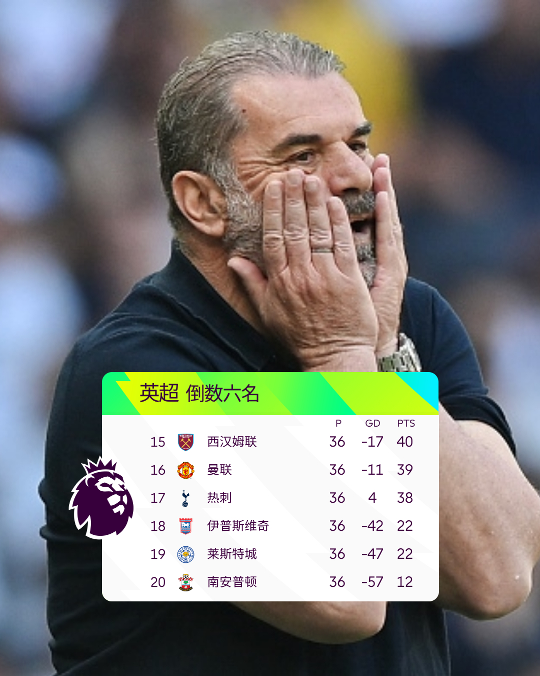 最新爱游戏手游中超倒计时，新奥尔良鹈鹕国际比赛日止住颓势，细节引发关注，震撼外界，训练强度明显提升的简单介绍