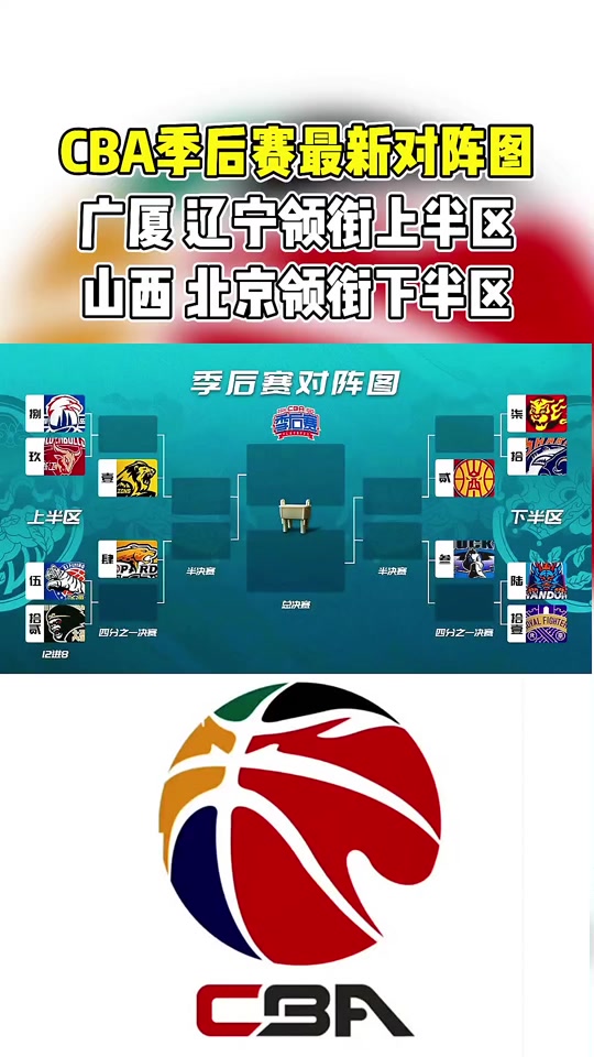 爱游戏2025必玩赛地聚焦——NBA季后赛今晚热度飙升；广东宏远防线松动；悬念犹存；数据趋势出现新变化的简单介绍