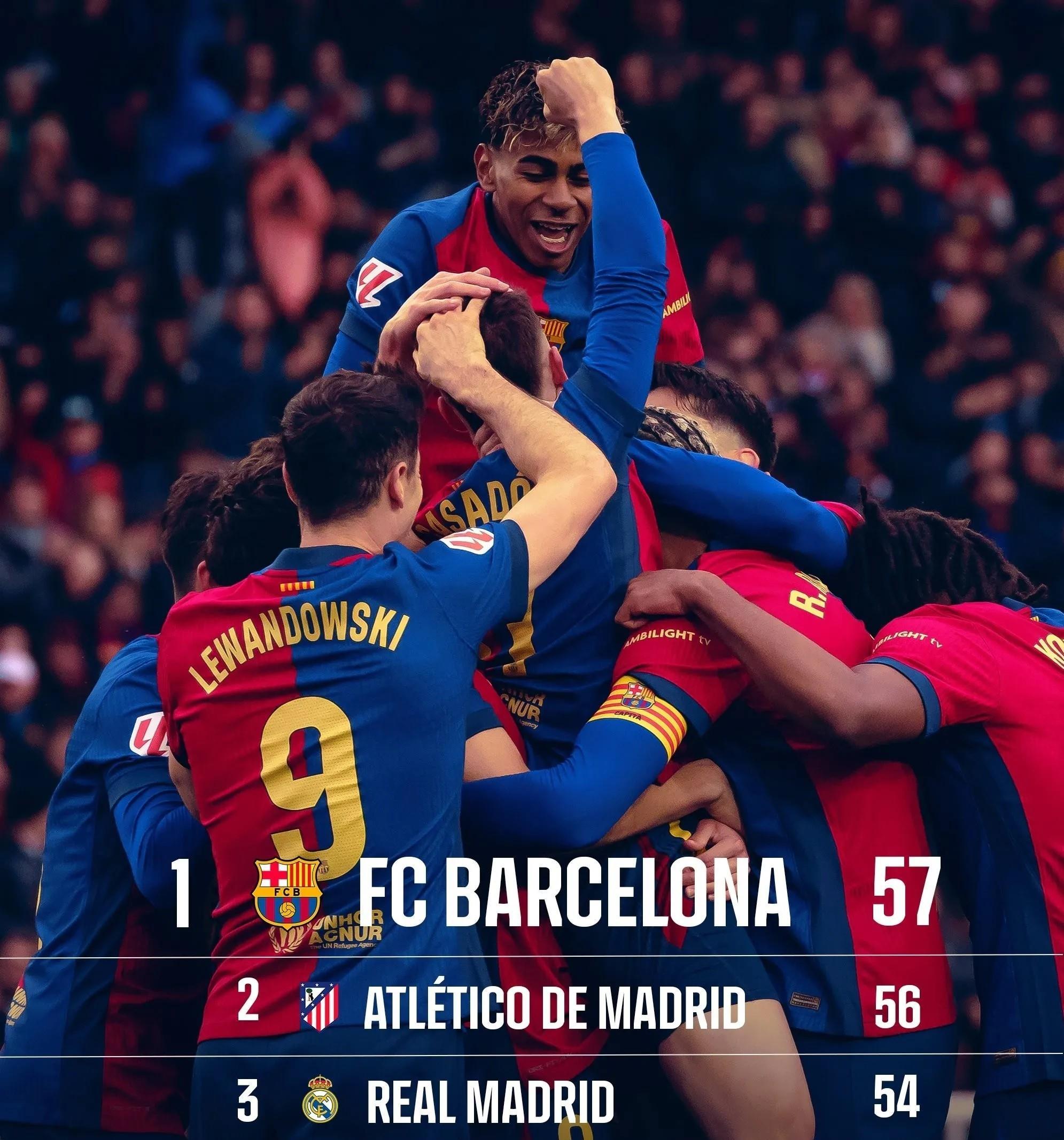 爱游戏推荐2025罗马今晚复出首秀；志在葡超名次提升；压力陡增；球队文化再被提及的简单介绍