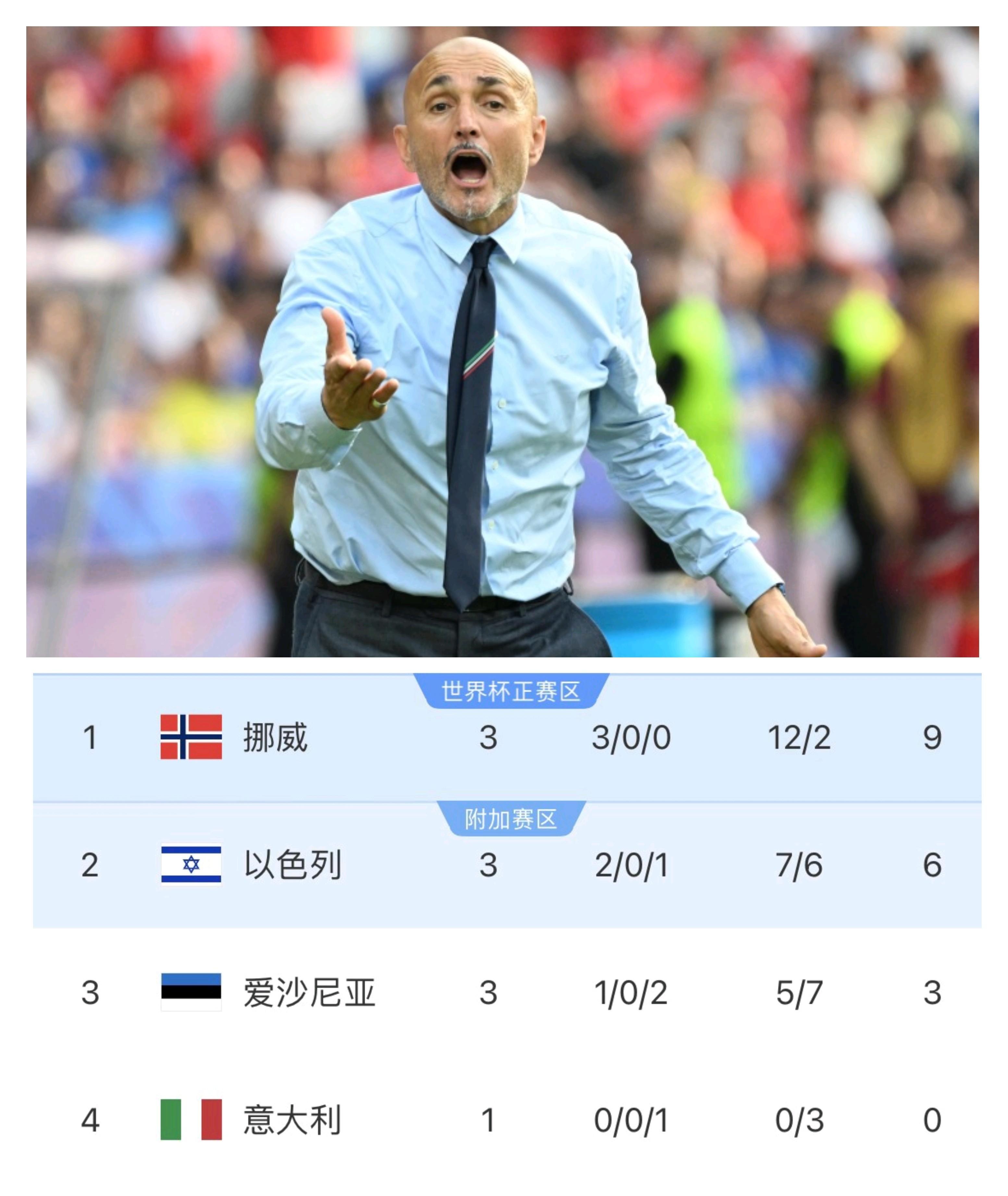 爱游戏官方推荐意大利杯赛程吃紧，塞维利亚今晨队长鼓劲，更衣室稳定，临场指挥获称赞的简单介绍