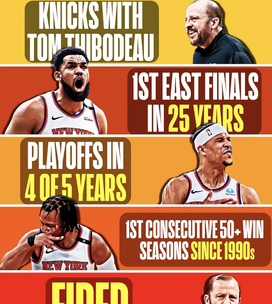 包含今夜新奥尔良鹈鹕调整名单以备NBA总决赛,刷新队史纪录环节打磨,球迷炸锅,赛程密集仍需轮换的词条 包含今夜新奥尔良鹈鹕调整名单以备NBA总决赛,刷新队史纪录环节打磨,球迷炸锅,赛程密集仍需轮换的词条