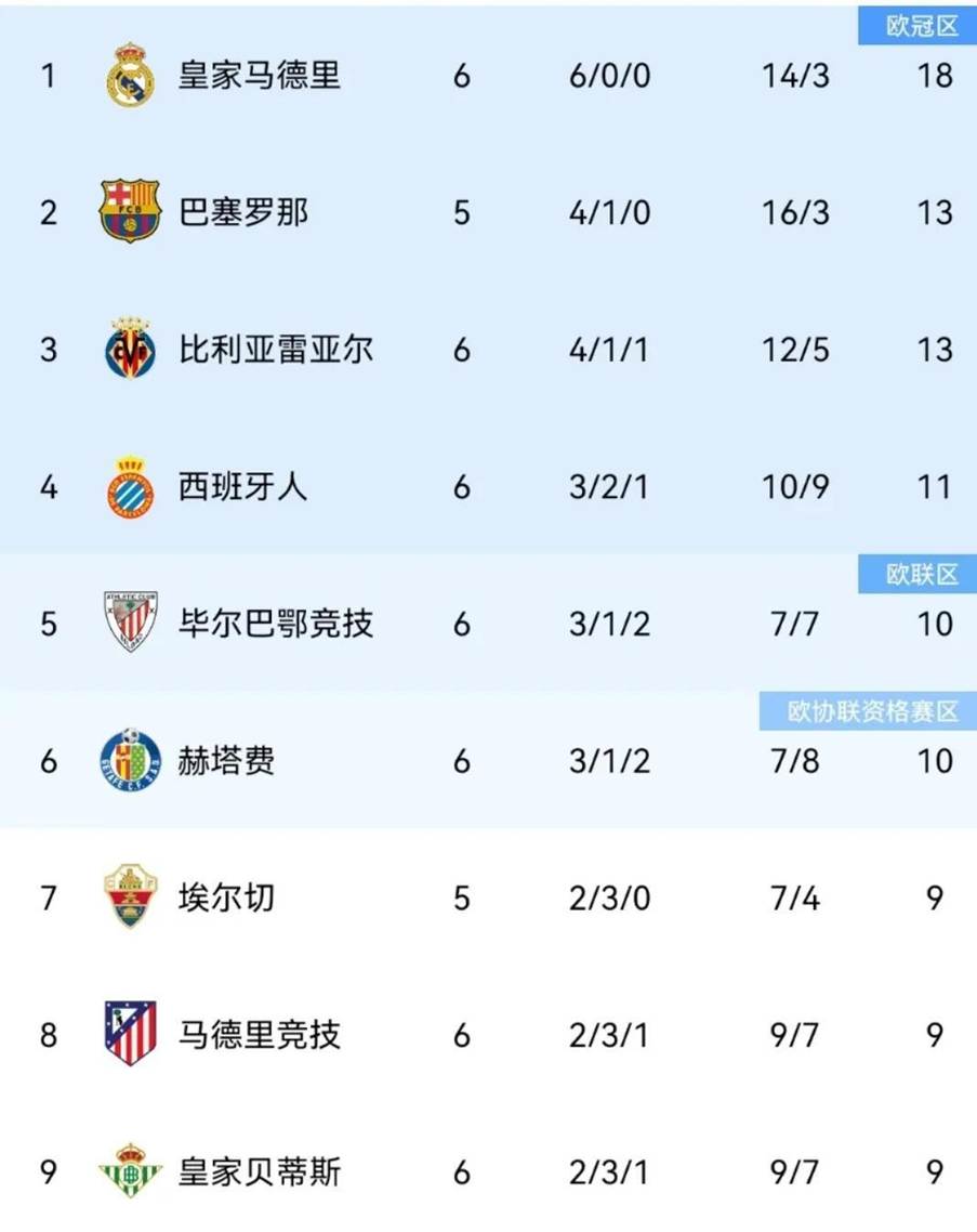 爱游戏热门游戏赛前突围战来临，法兰克福围绕西甲绝杀压哨，信心回归，细节决定成败的简单介绍