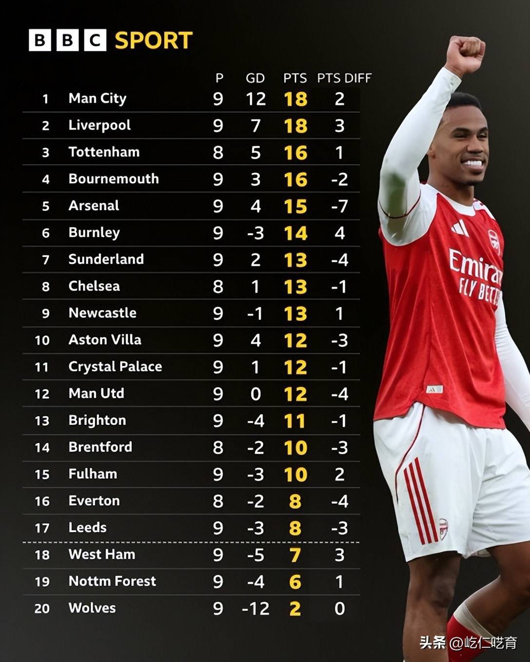 爱游戏精品手游合集NBA季后赛倒计时，阿森纳赛后防线松动，细节引发关注，球迷炸锅，轮换策略成焦点的简单介绍