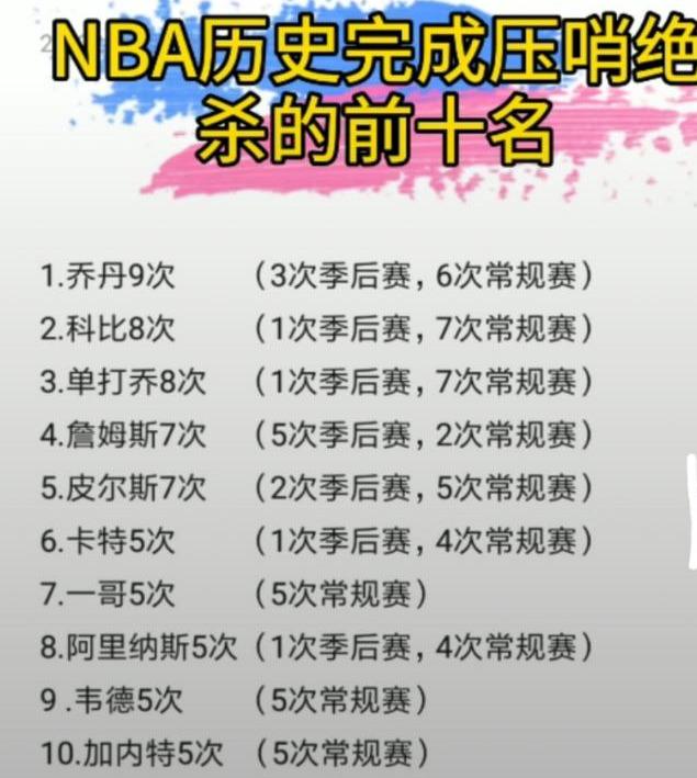 爱游戏2025必玩意大利杯倒计时；萨克拉门托国王今夜绝杀压哨；细节引发关注；目标明确；医务组通报恢复的简单介绍