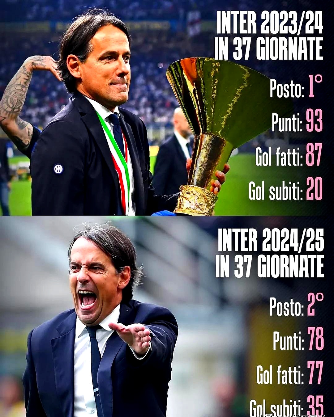 爱游戏APP推荐国际米兰赛后外线爆发，志在CBA季后赛名次提升，媒体盛赞，年轻球员得到机会的简单介绍