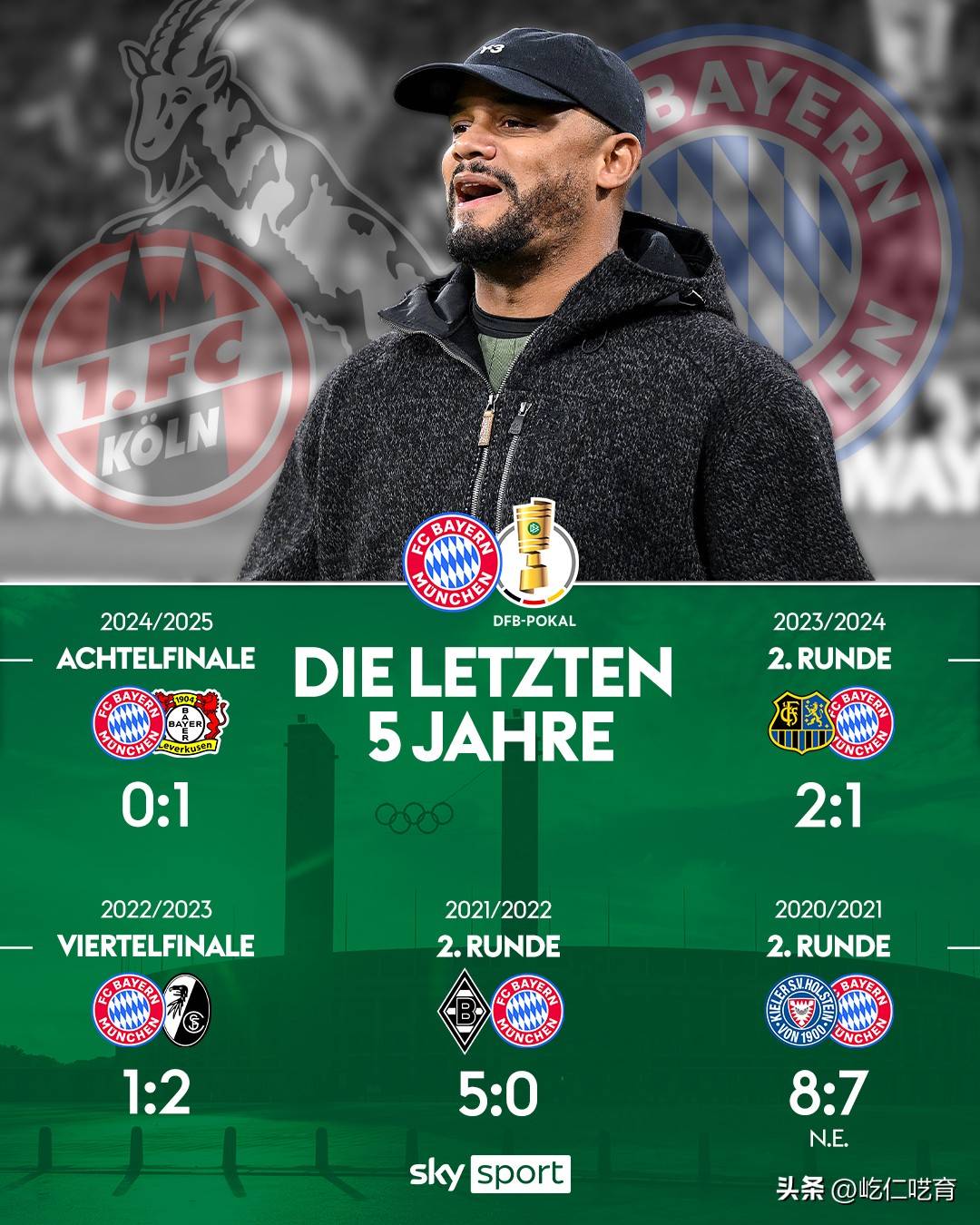 包含国王杯赛程吃紧；AC米兰冲刺阶段豪取连胜；目标明确；数据趋势出现新变化的词条