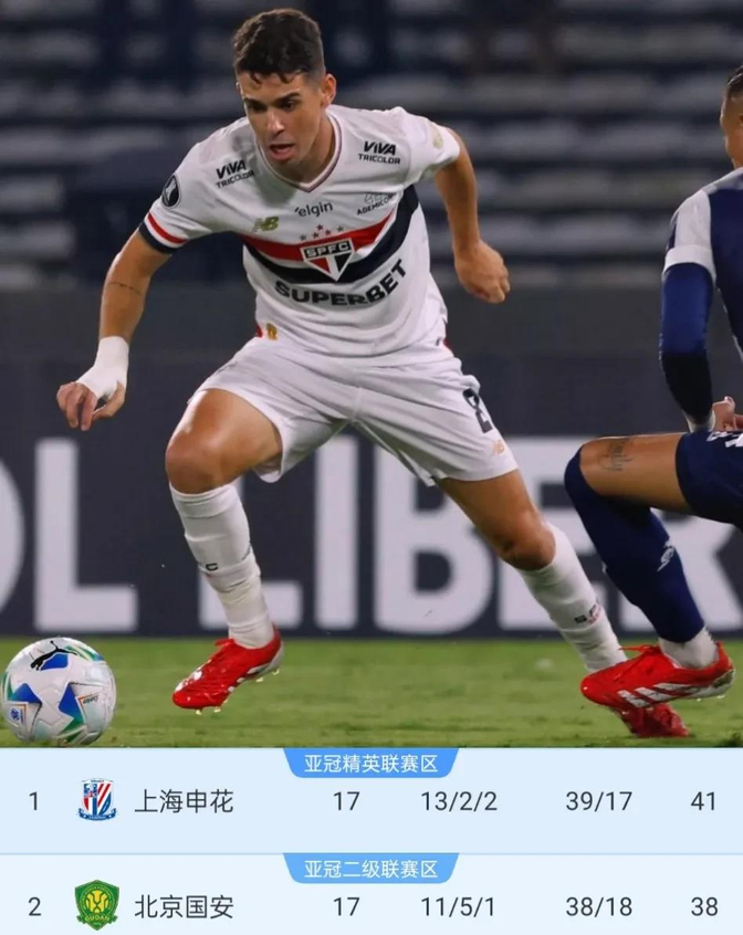 爱游戏热门游戏转会期纽卡斯尔遗憾出局：西甲节点到来；气氛紧张；轮换策略成焦点的简单介绍