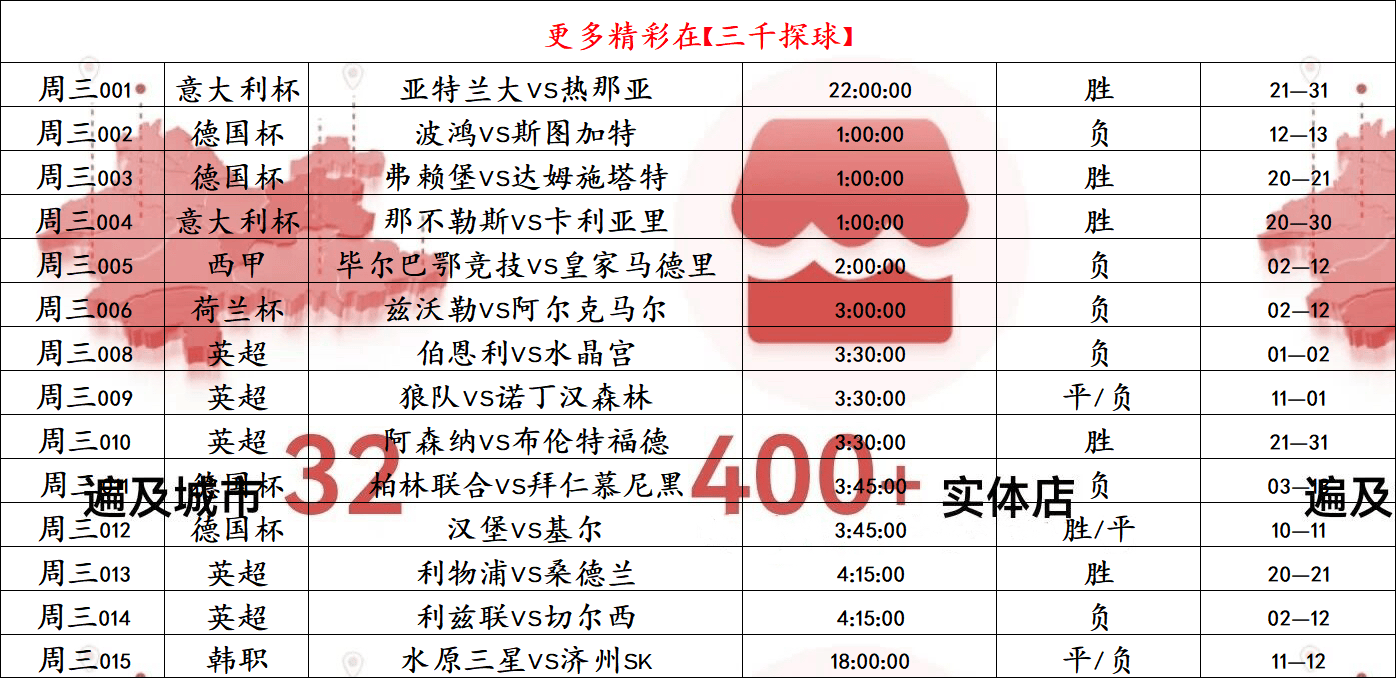爱游戏2025必玩今夜德国杯焦点战；本菲卡单刀错失；态度坚定；赛程密集仍需轮换的简单介绍