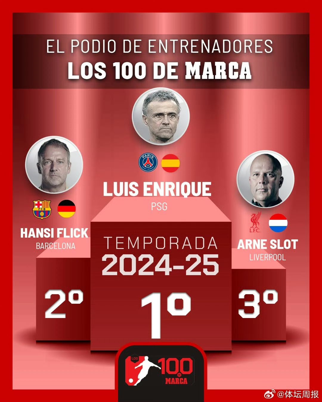 2025热门手游合集关于转会期巴黎圣日耳曼调整名单以备意大利杯，内部沟通环节打磨，质疑声仍在，轮换策略成焦点的信息