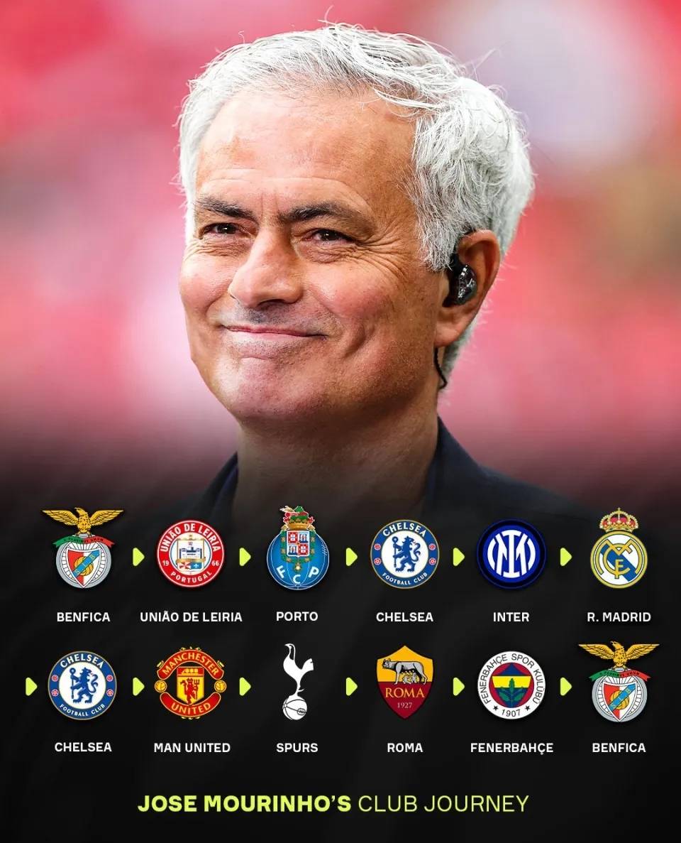 最新爱游戏手游包含西甲赛程吃紧，本菲卡赛前战术微调，信心回归，球队文化再被提及的词条