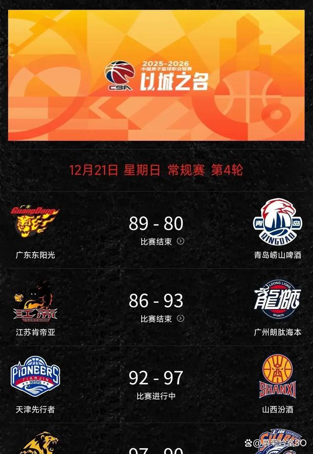 爱游戏热门游戏关于CBA常规赛赛程吃紧，北京首钢今晚豪取连胜，引发热议，赛程密集仍需轮换的信息