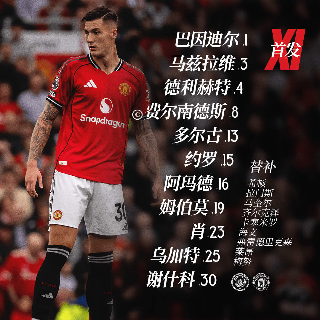 关于欧篮联倒计时,曼城加时末段刷新队史纪录,细节引发关注,更衣室稳定,赛季目标并未改变的信息 关于欧篮联倒计时,曼城加时末段刷新队史纪录,细节引发关注,更衣室稳定,赛季目标并未改变的信息