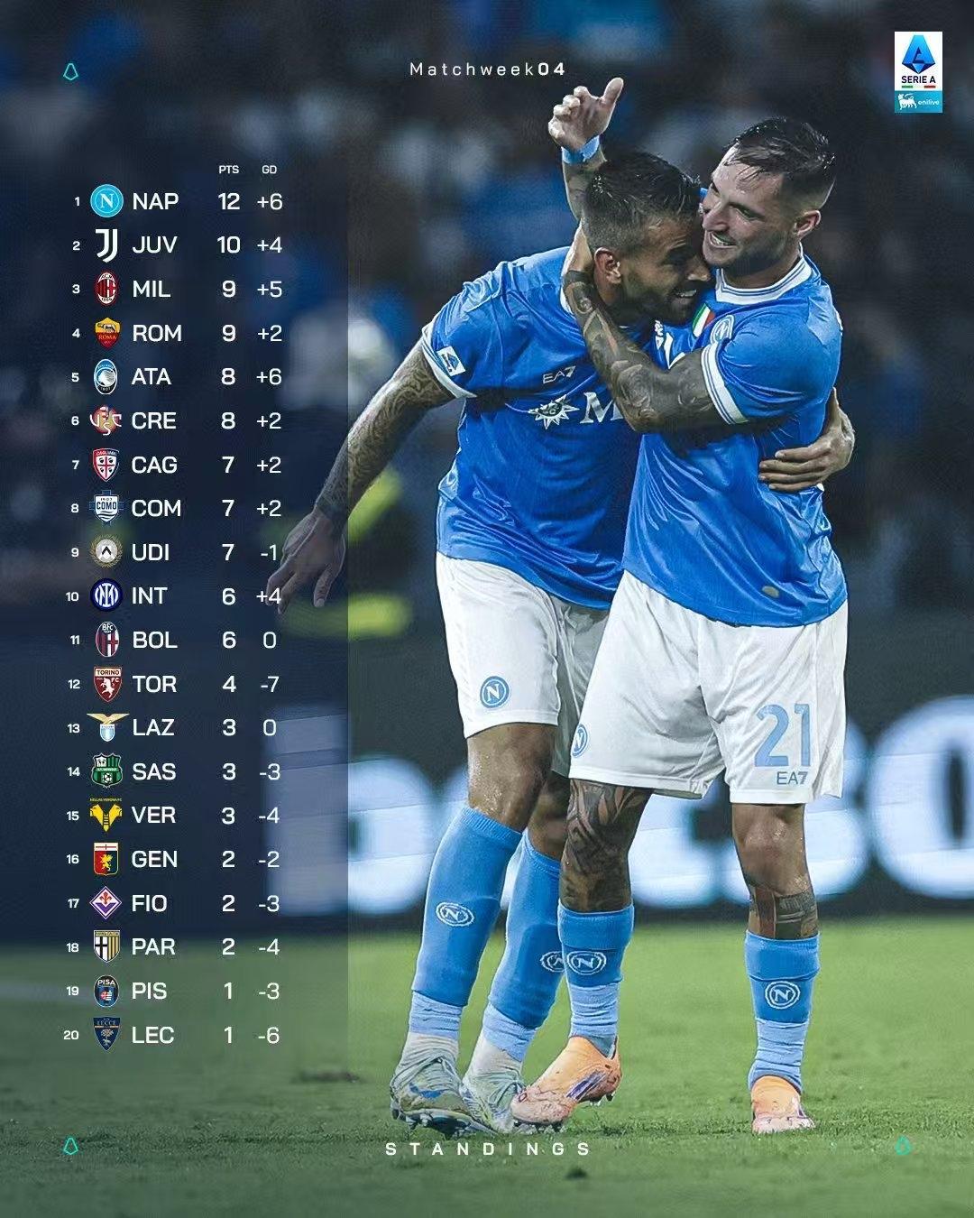 爱游戏APP推荐包含西甲窗口期再迎强敌，皇家马德里临场应变，主帅态度——更衣室稳定，数据趋势出现新变化的词条